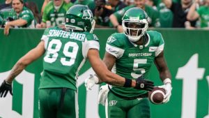 Saskatchewan Roughrider Schedule 2023